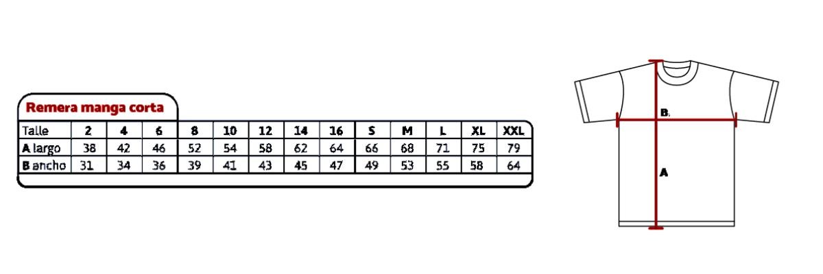 talles remeras talles remeras